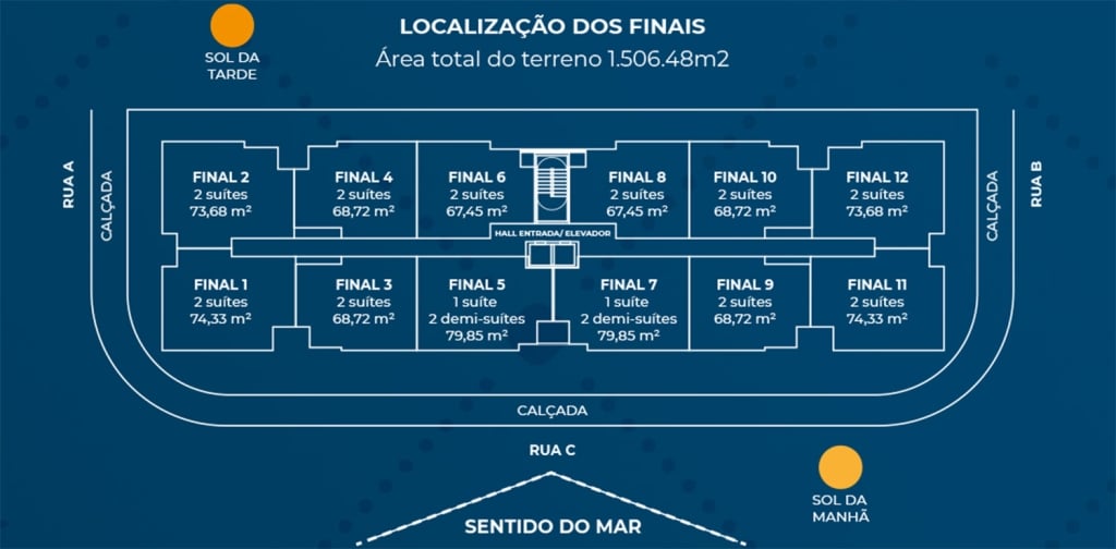 Localização apts no empreendimento - Ambar Residencial _ Praia das Toninhas - Ubatuba