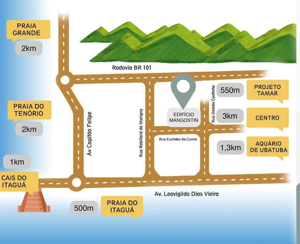 Localização_Residencial Mangostin_Apartamento na Planta_Bairro do Itagua em Ubatuba