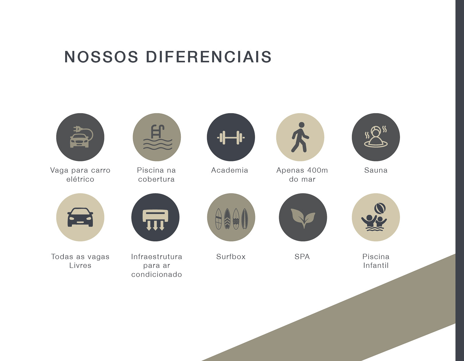 Empreendimento Alpha Living - Diferenciais do Apartamento na Planta localizado na Praia das Toninhas em Ubatuba-8