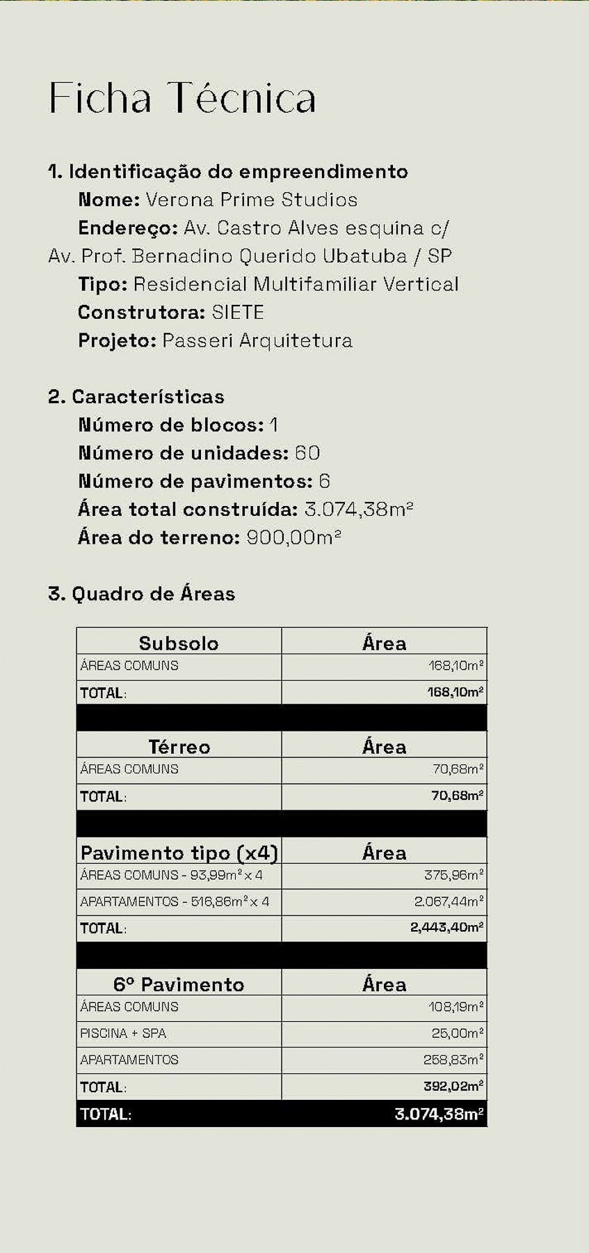 Apartamento na Planta Verona Prime Studios localizado na Praia do Itaguá em Ubatuba-18